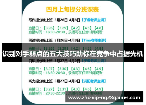 识别对手弱点的五大技巧助你在竞争中占据先机 识别对手弱点的五大技巧助你在竞争中占据先机