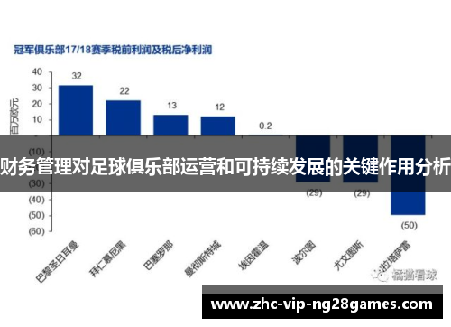 财务管理对足球俱乐部运营和可持续发展的关键作用分析 财务管理对足球俱乐部运营和可持续发展的关键作用分析