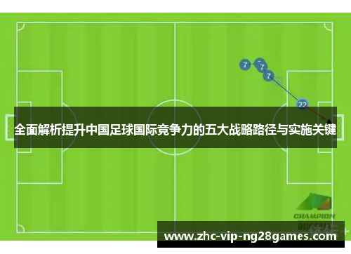 全面解析提升中国足球国际竞争力的五大战略路径与实施关键 全面解析提升中国足球国际竞争力的五大战略路径与实施关键