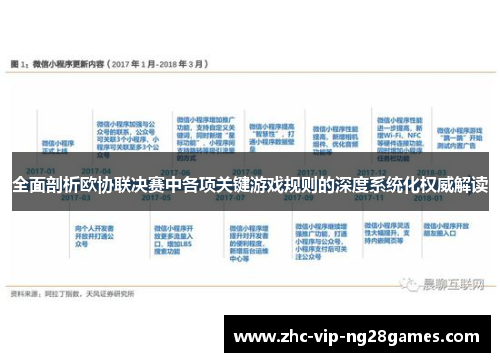 全面剖析欧协联决赛中各项关键游戏规则的深度系统化权威解读 全面剖析欧协联决赛中各项关键游戏规则的深度系统化权威解读